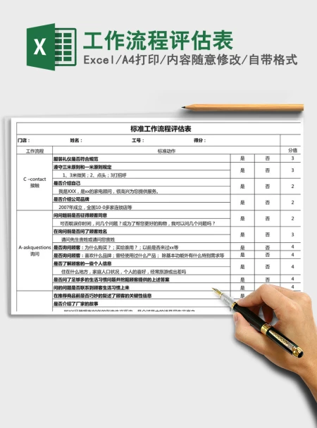 2021年工作流程评估表