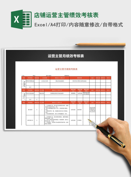 2021年店铺运营主管绩效考核表