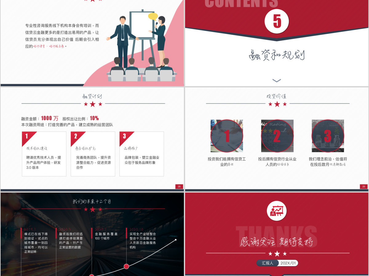 原创简约实用的项目创业融资商业计划书PPT 原创简约实用的项目创业融资商业计划书PPT