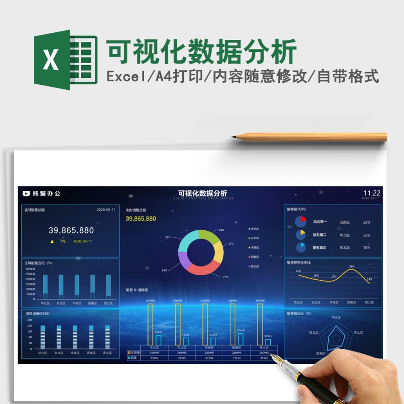 可视化数据分析Excel表格模板