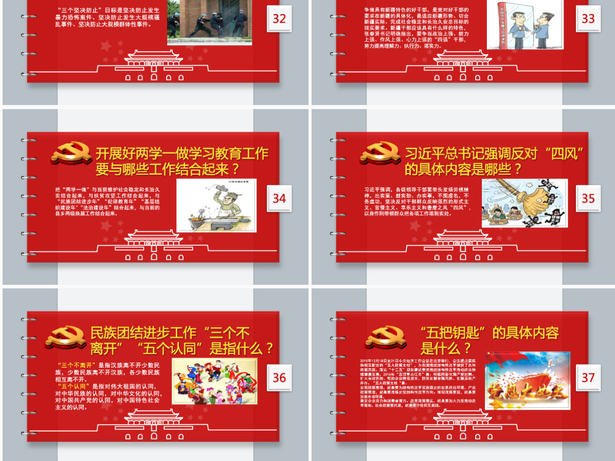 精品90页党课党员应知应会两学一做PPT 精品90页党课党员应知应会两学一做PPT