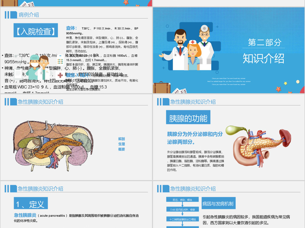 卡通风格急性胰腺炎病人的护理模板 卡通风格急性胰腺炎病人的护理模板