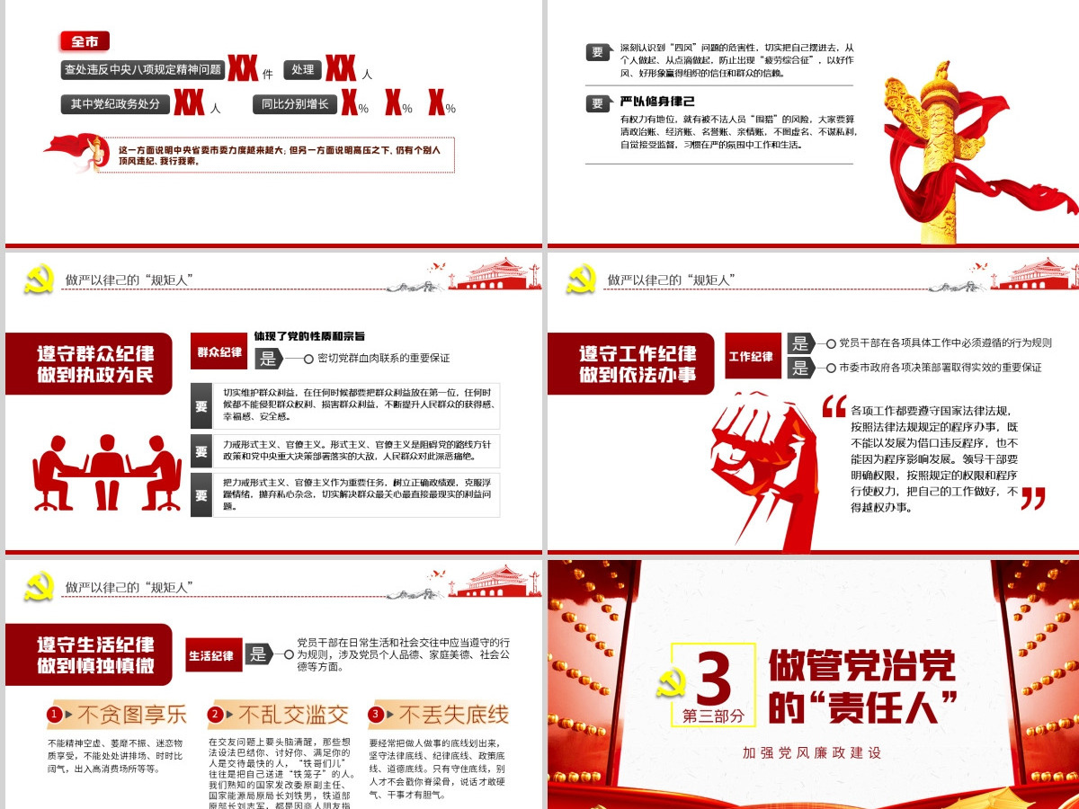 党员领导干部要争做四种人全面从严治党课ppt-含讲稿 党员领导干部要争做四种人全面从严治党课ppt-含讲稿