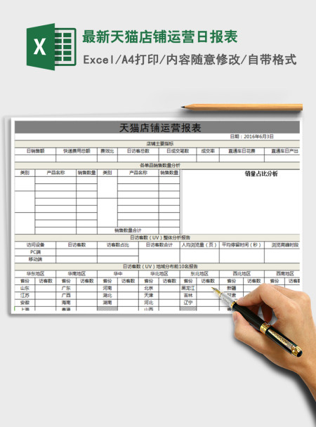 2021年最新天猫店铺运营日报表 2021年最新天猫店铺运营日报表