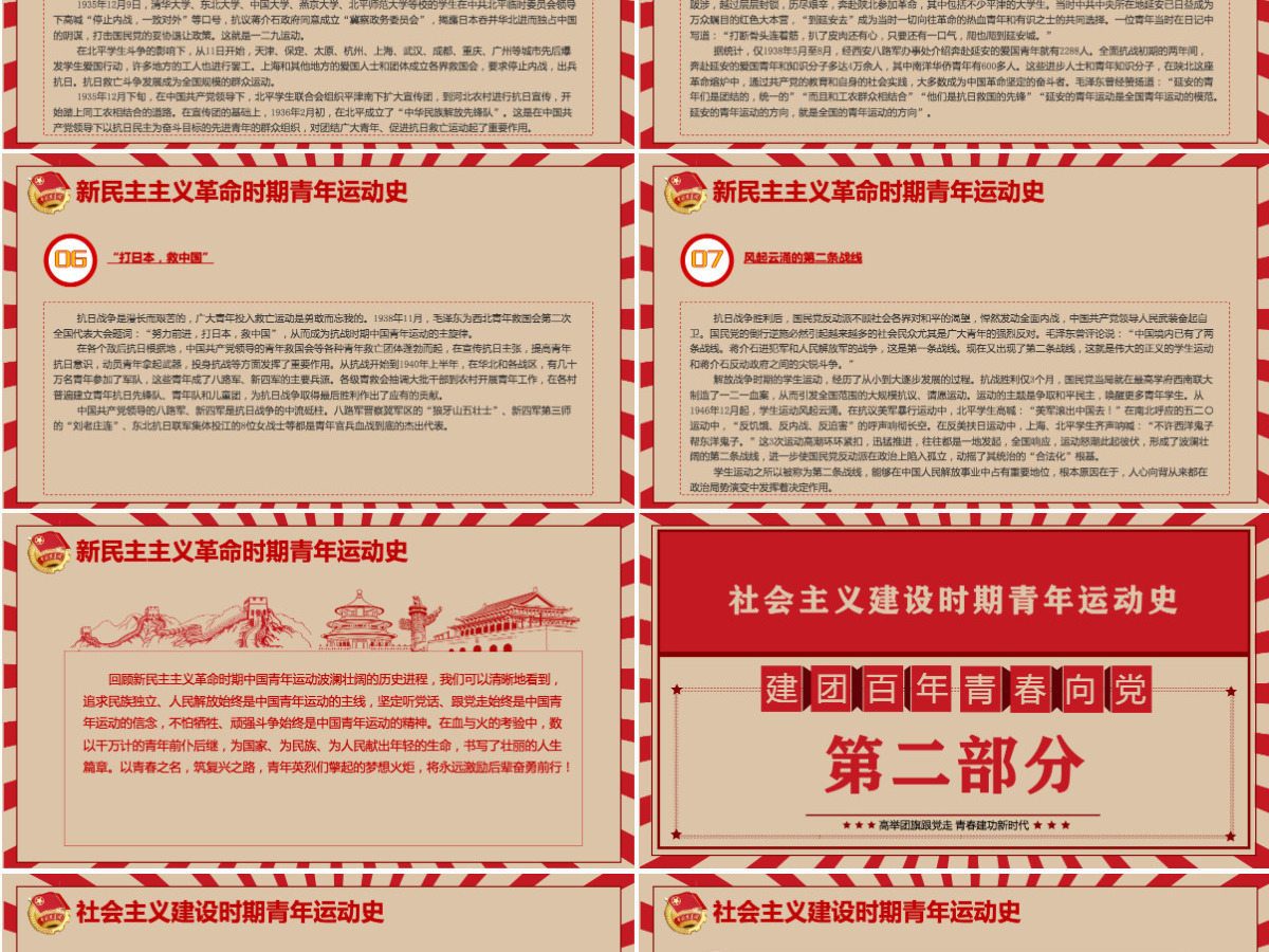 中国青年运动史红色复古风建团百年青春向党弘扬五四精神挥洒热血青春专题团课PPT-含讲稿