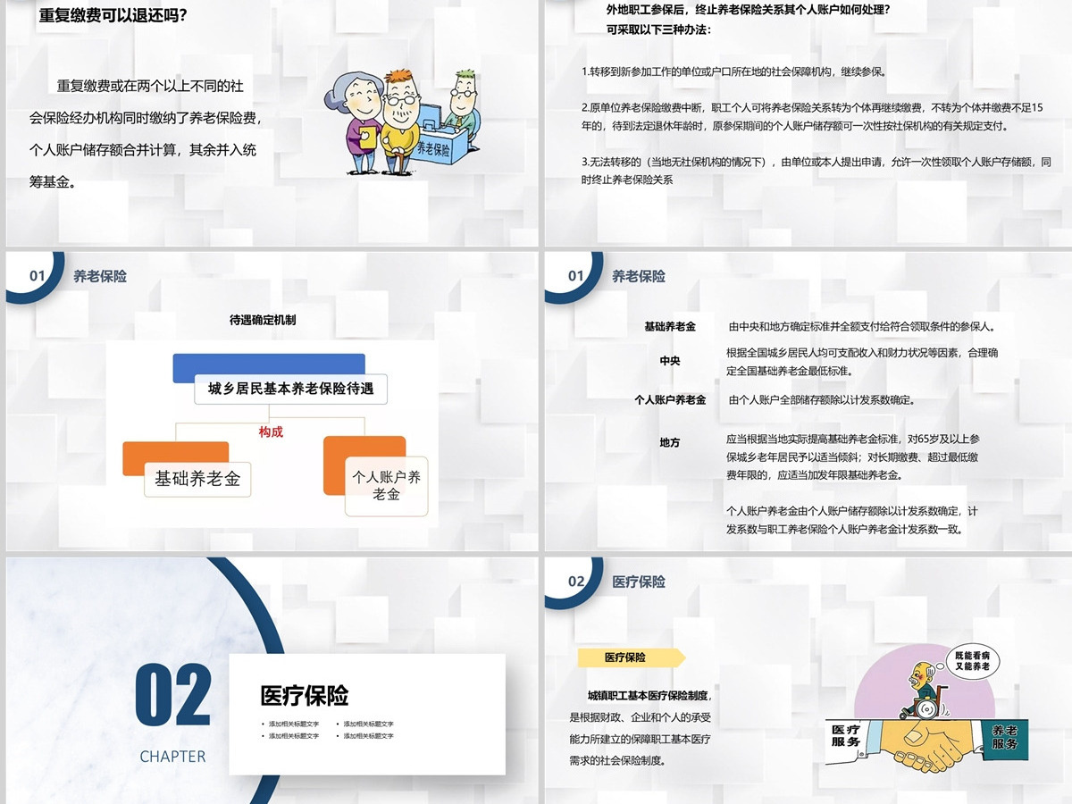 2022社保知识培训PPT模板