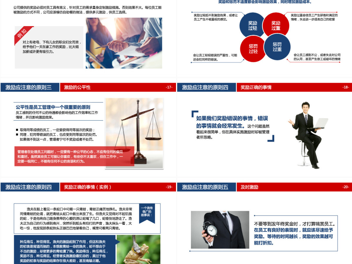 任务分解法详讲与下属激励方法培训PPT
