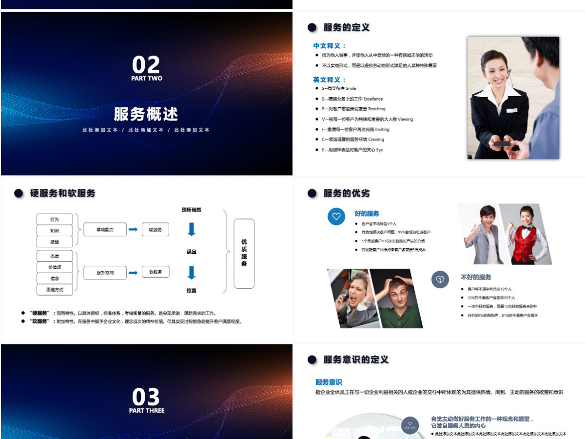 简约大气商务企业服务意识培训PPT模板