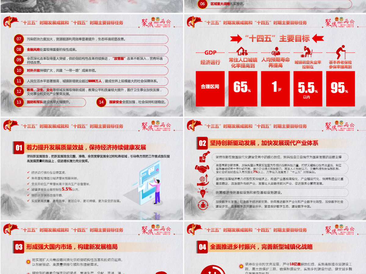 2021聚焦全国两会贯彻落实政府工作报告党课PPT--含讲稿 2021聚焦全国两会贯彻落实政府工作报告党课PPT--含讲稿