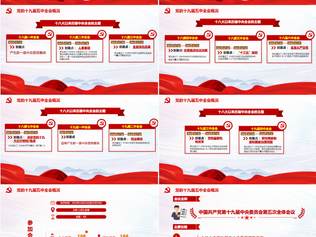 红色党政风中国共产党第十九届五中全会公报解读PPT