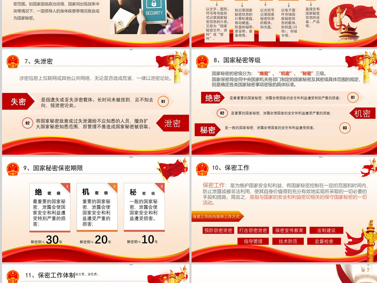 保密警示教育党课PPT红色党政风基层党政单位保密近视教育专题党课课件模板 保密警示教育党课PPT红色党政风基层党政单位保密近视教育专题党课课件模板