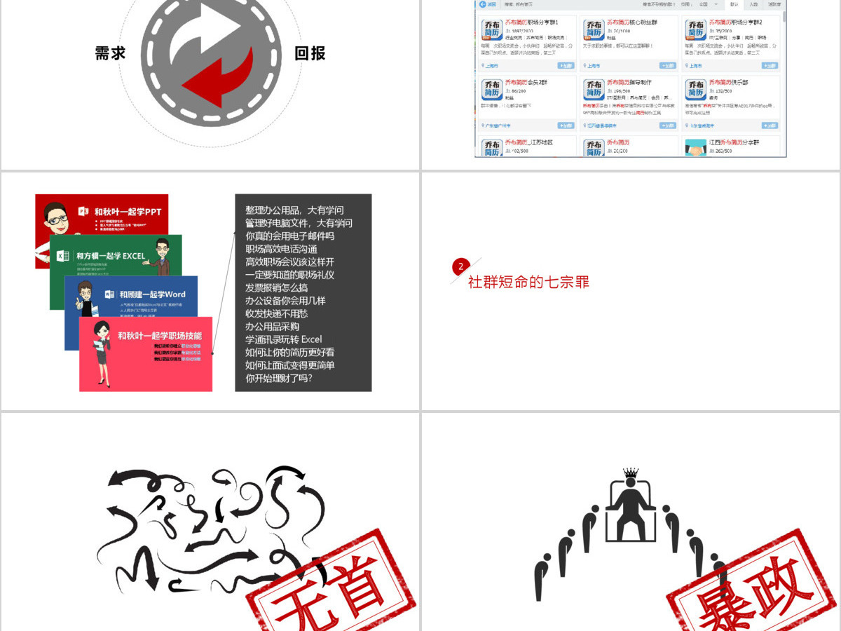秦阳ppt_《社群营销》介绍宣传ppt 秦阳ppt_《社群营销》介绍宣传ppt