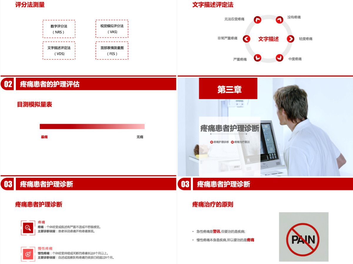 医疗疼痛护理培训PPT模板 医疗疼痛护理培训PPT模板
