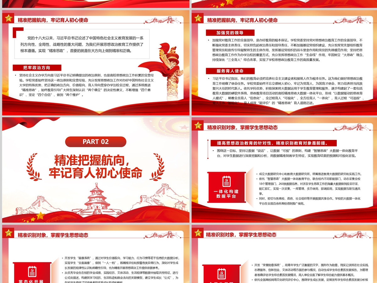 系统推进“精准思政”着力培育时代新人党政风党员干部学习教育专题党课PPT-含讲稿 系统推进“精准思政”着力培育时代新人党政风党员干部学习教育专题党课PPT-含讲稿