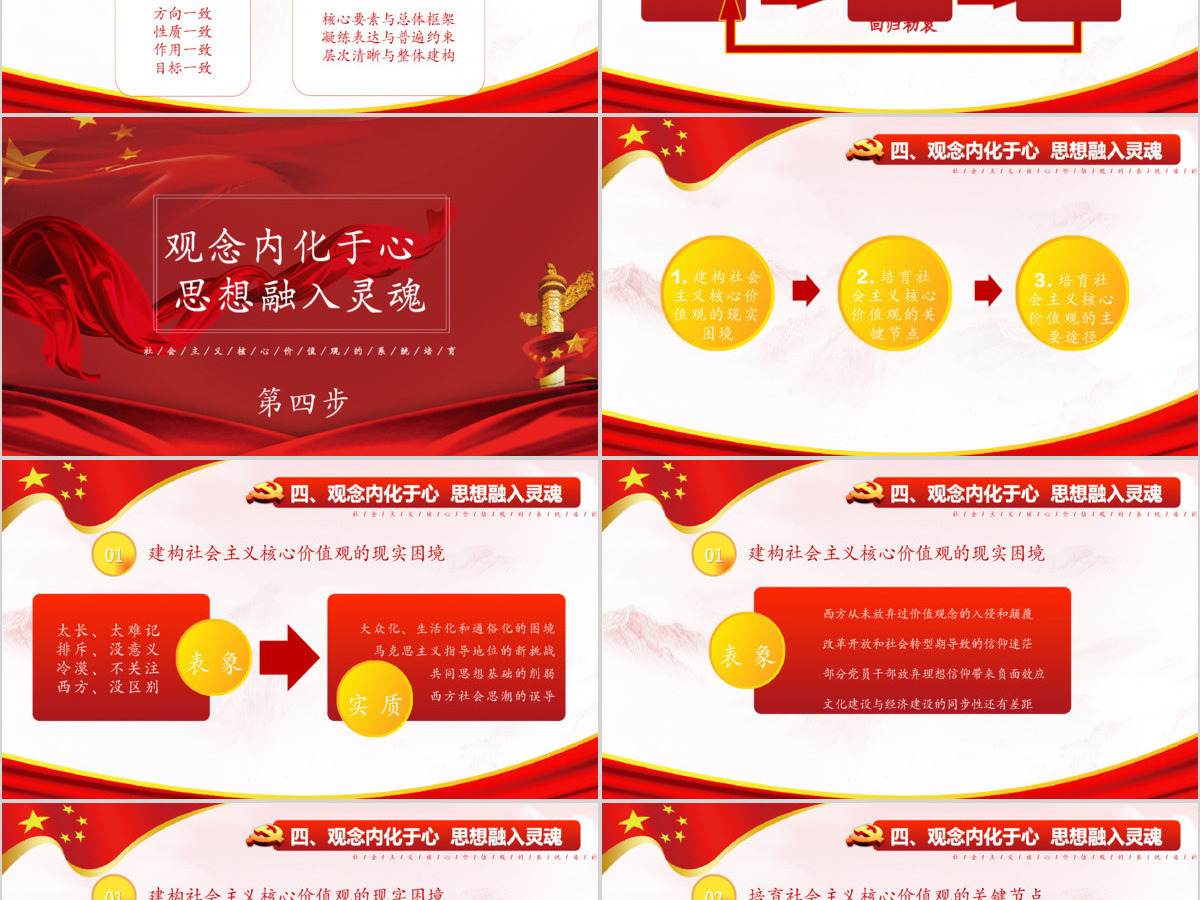 社会主义核心价值观党课学习PPT模版 社会主义核心价值观党课学习PPT模版