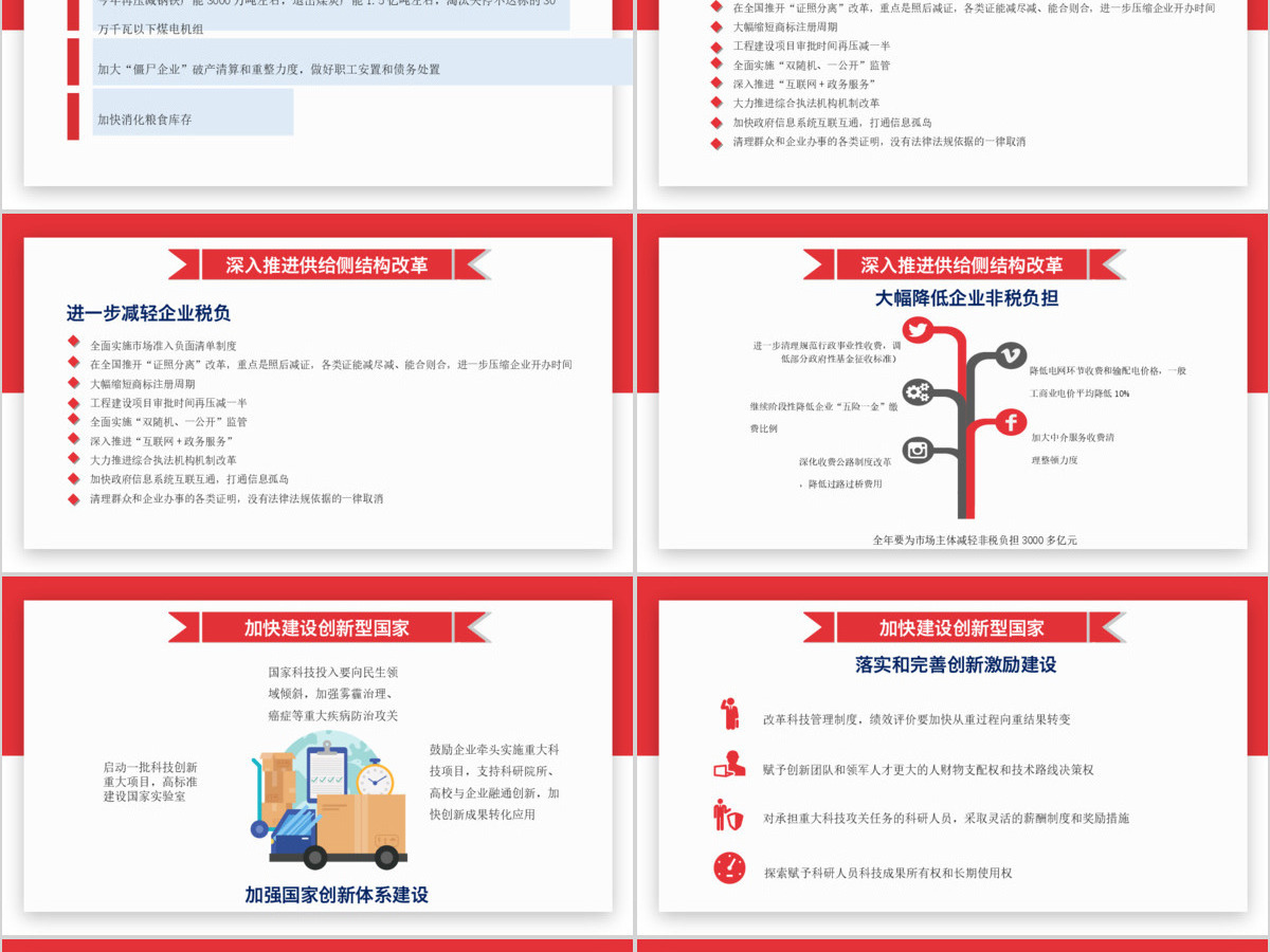 红白扁平风两会政府工作报告解读PPT模板 红白扁平风两会政府工作报告解读PPT模板