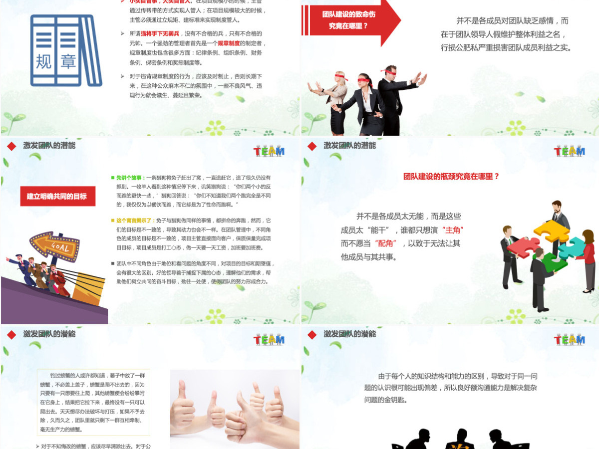 企业员工绩效团队管理执行力培训PPT模板