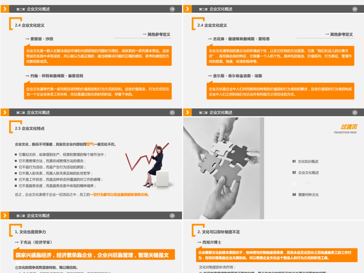 介绍企业文化的培训课件PPT