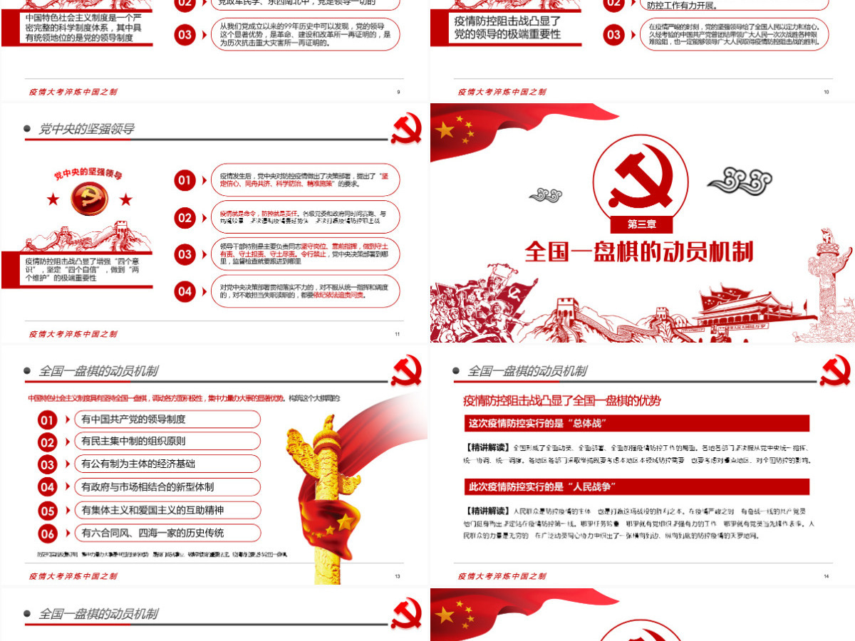 原创疫情大考淬炼中国之制抗击疫情微党课PPT模板 原创疫情大考淬炼中国之制抗击疫情微党课PPT模板