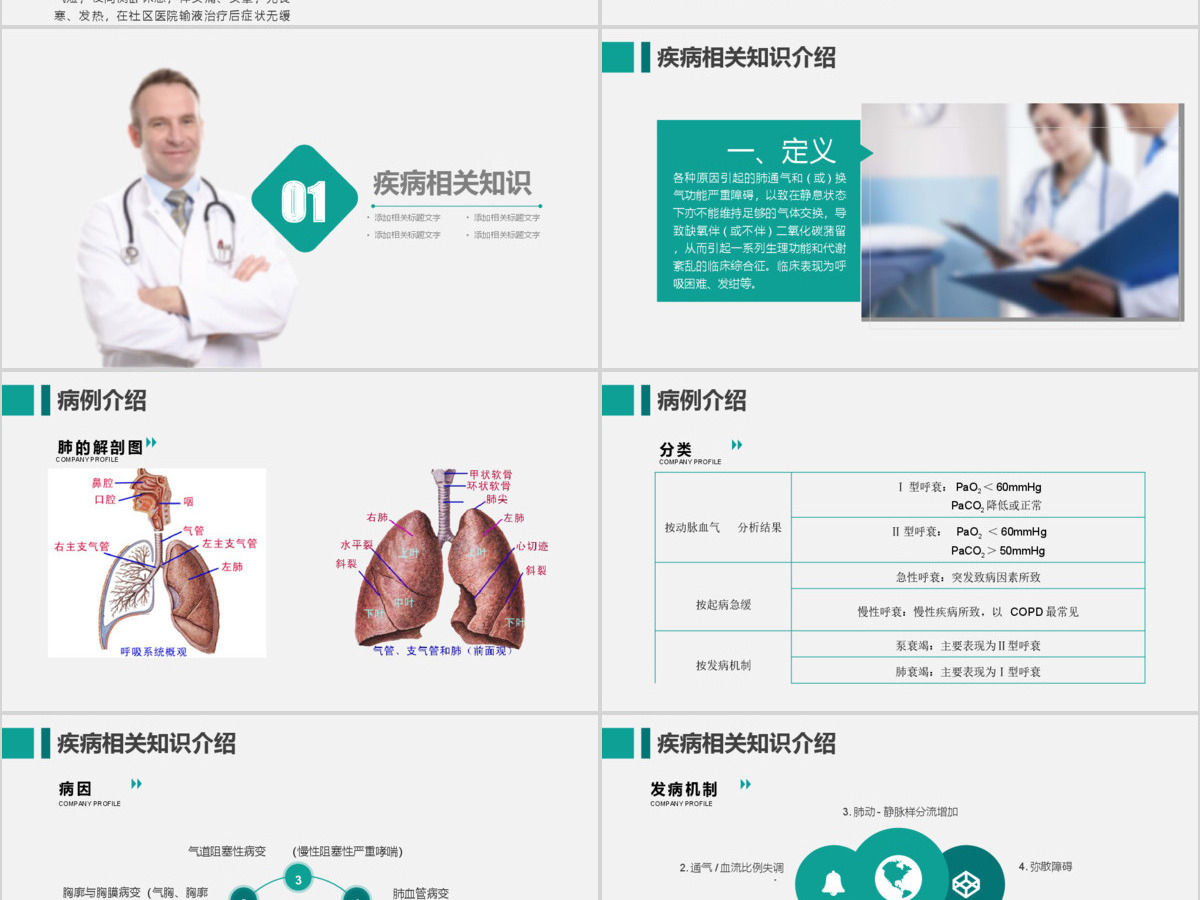 呼吸衰竭的护理查房PPT
