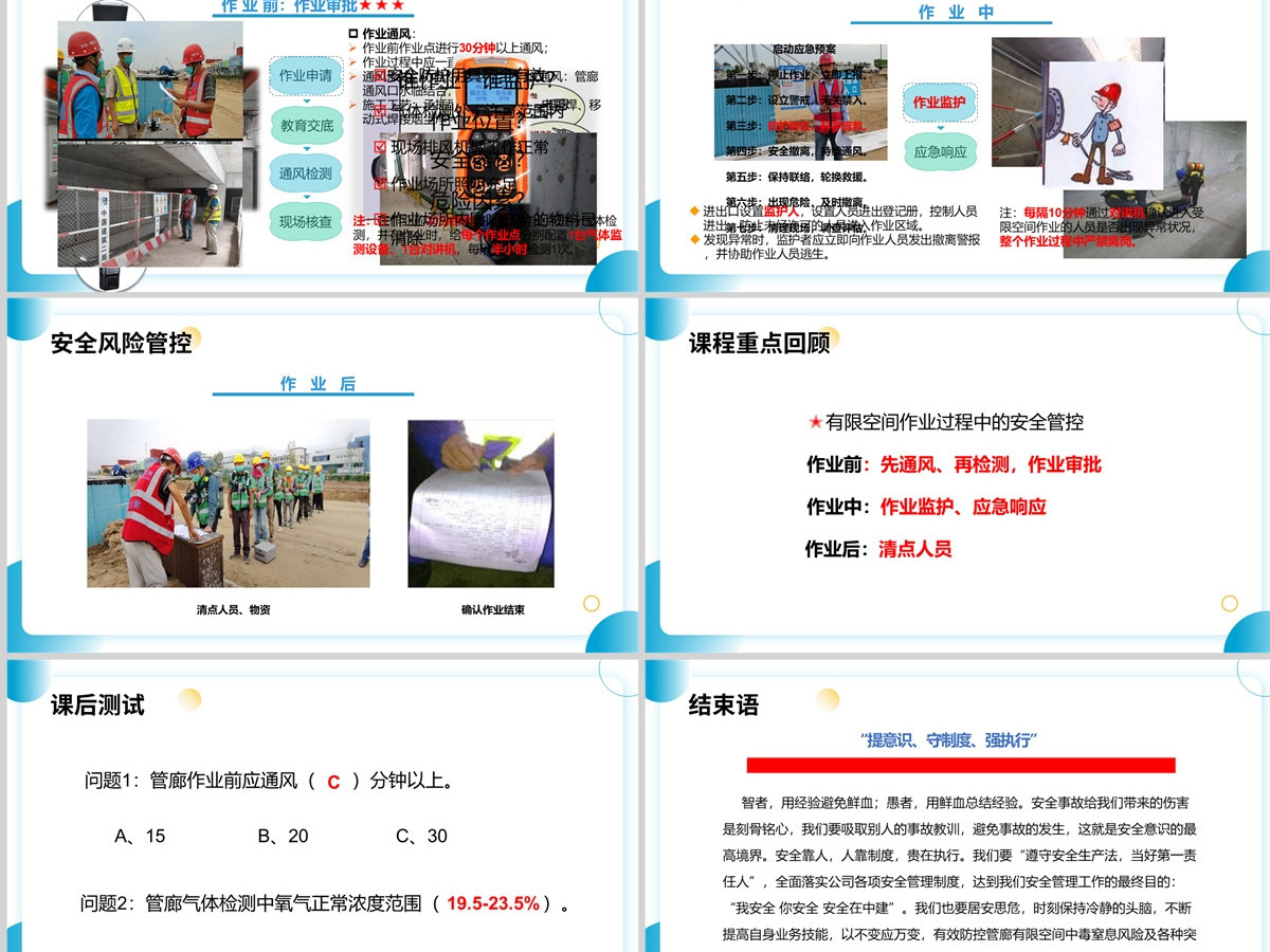 2022综合管廊有限空间作业安全管理企业安全生产工作汇报PPT模板
