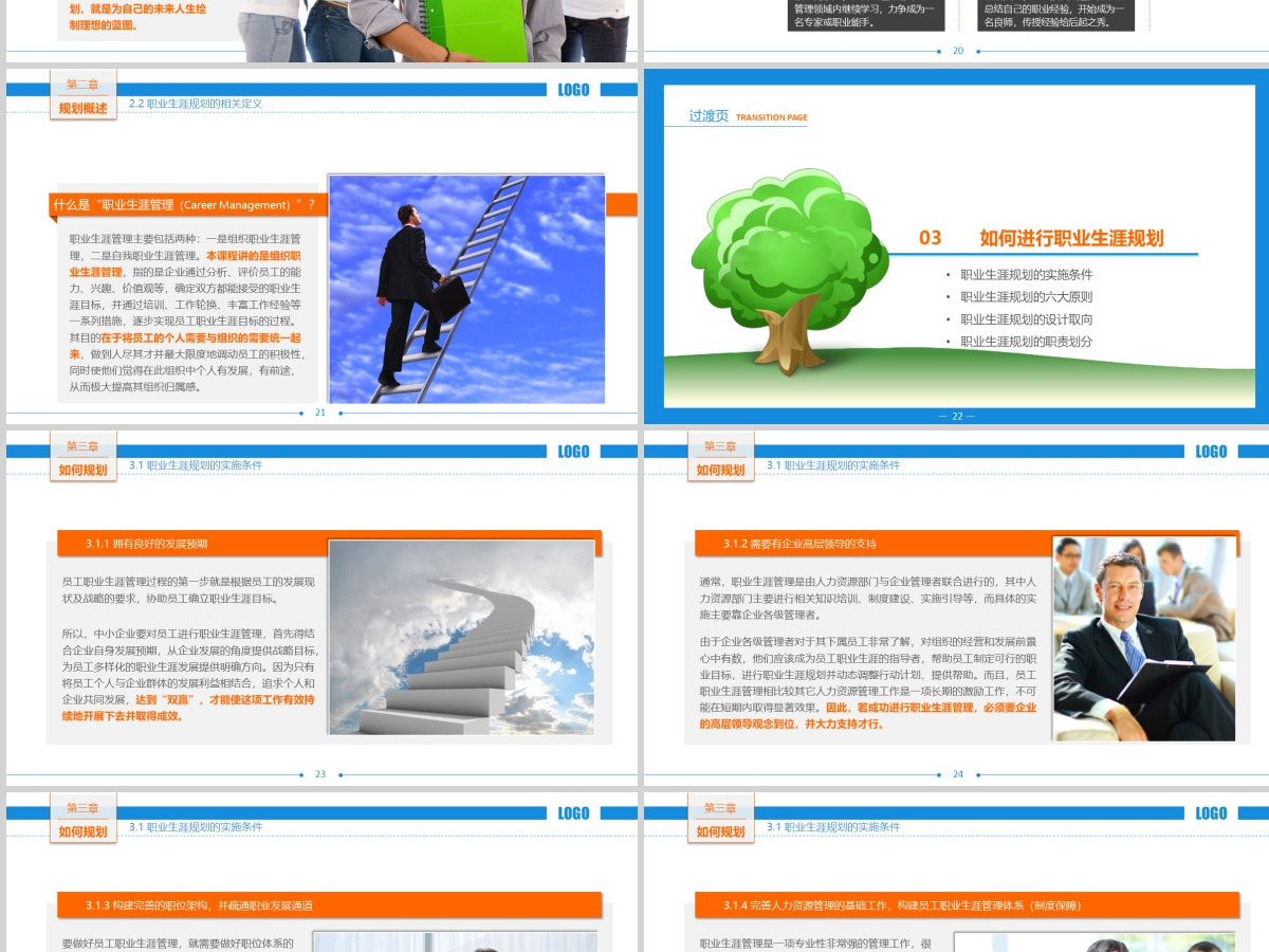 员工大学生职业生涯规划培训PPT