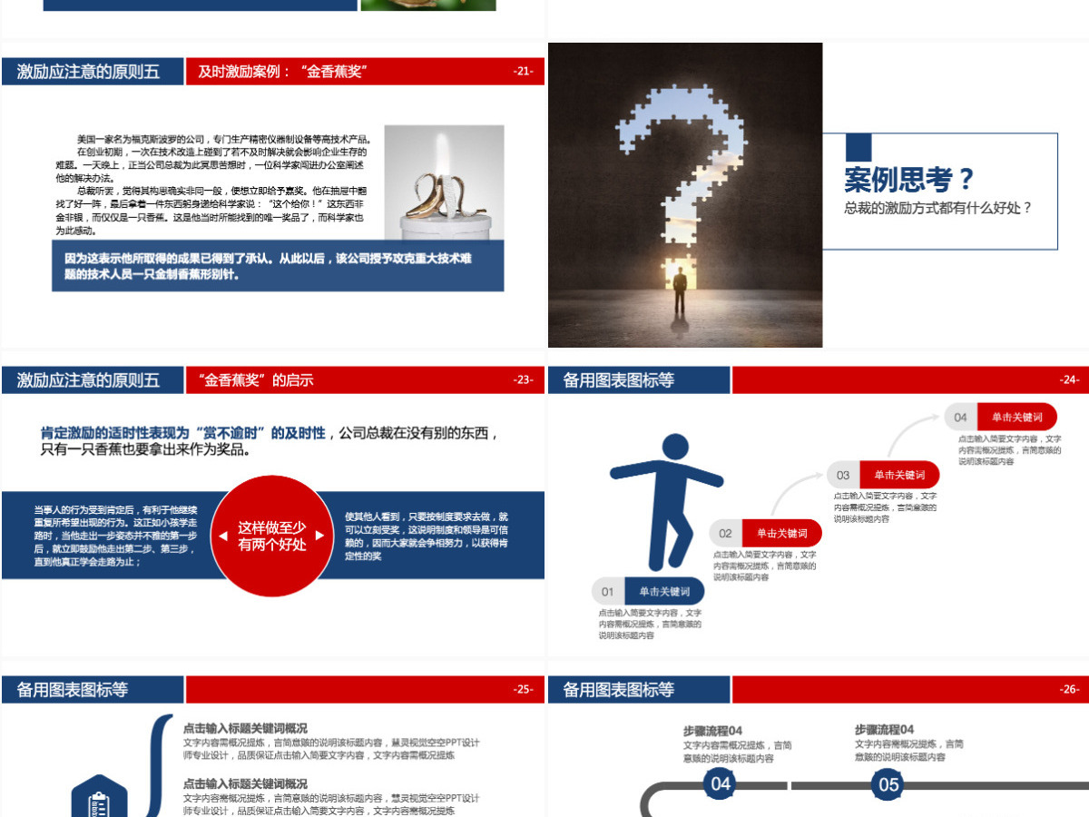 任务分解法详讲与下属激励方法培训PPT