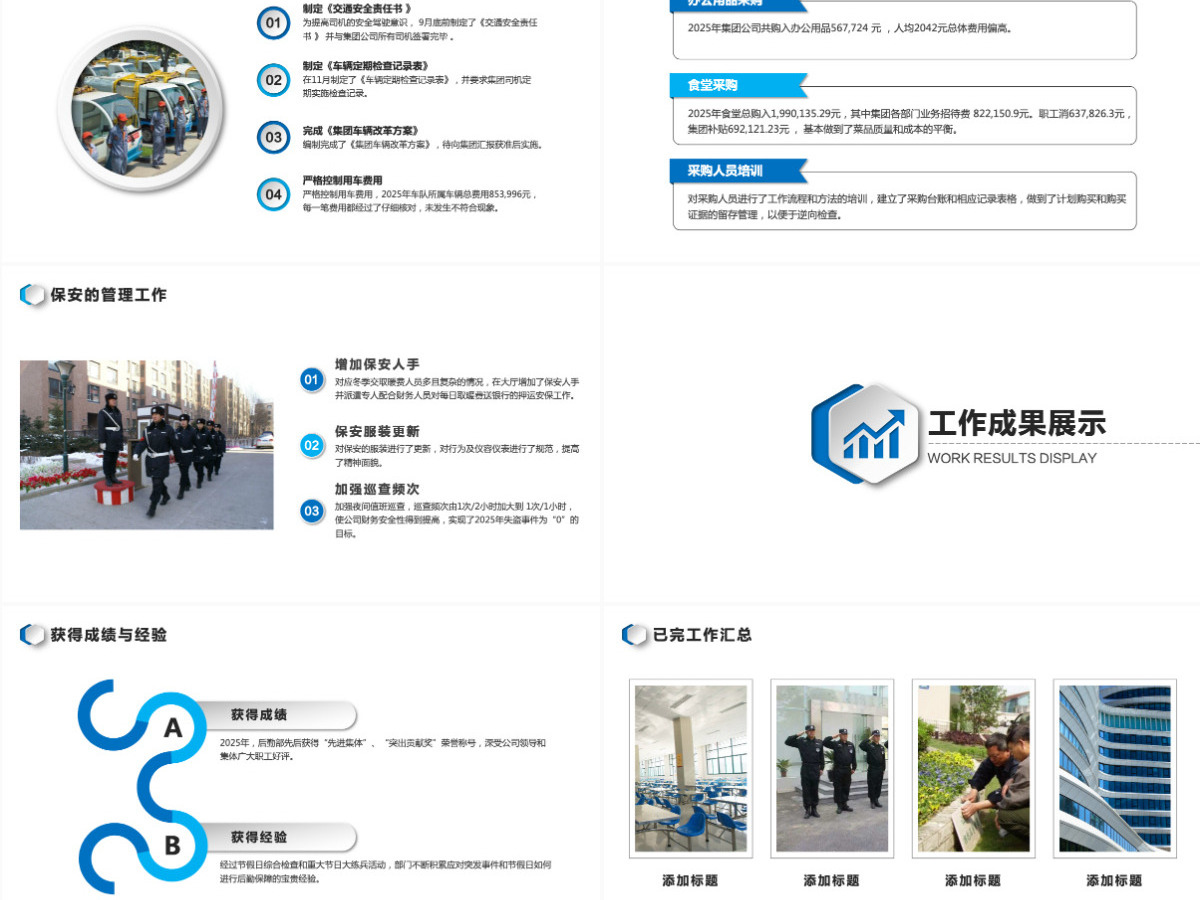后勤管理后勤处新年计划年终总结PPT模板
