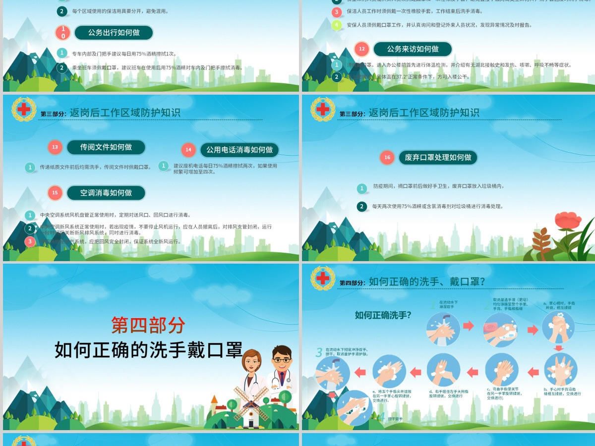 返岗上班如何预防新型冠状病毒肺炎PPT模板