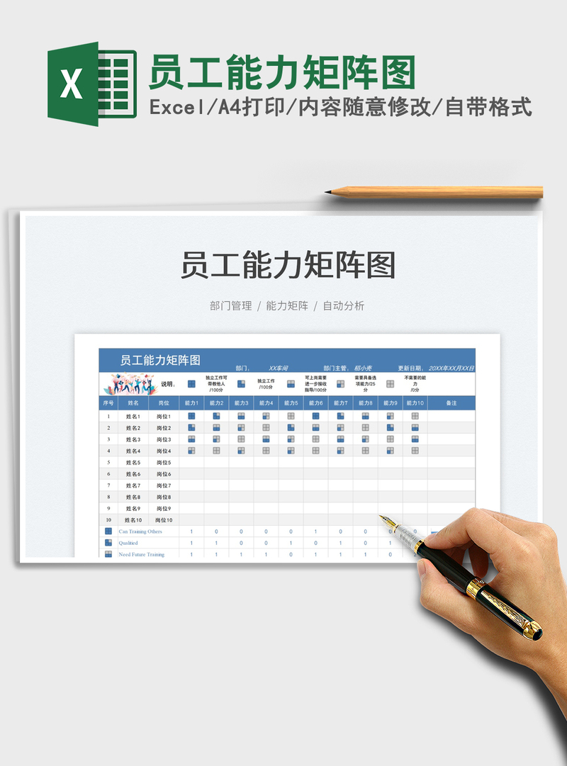 2021员工能力矩阵图免费下载 2021员工能力矩阵图免费下载