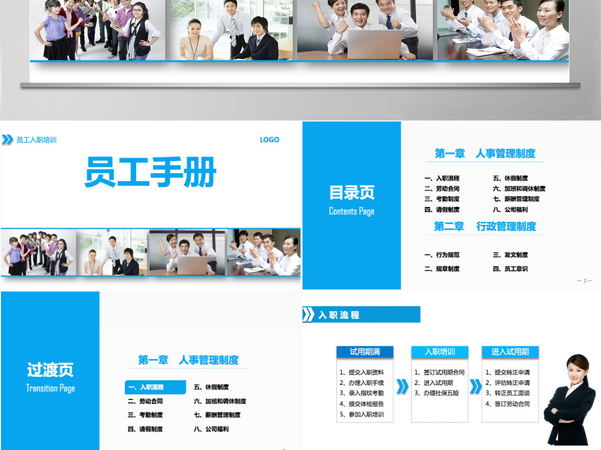 入职培训之员工手册蓝色通用经典PPT模板 入职培训之员工手册蓝色通用经典PPT模板