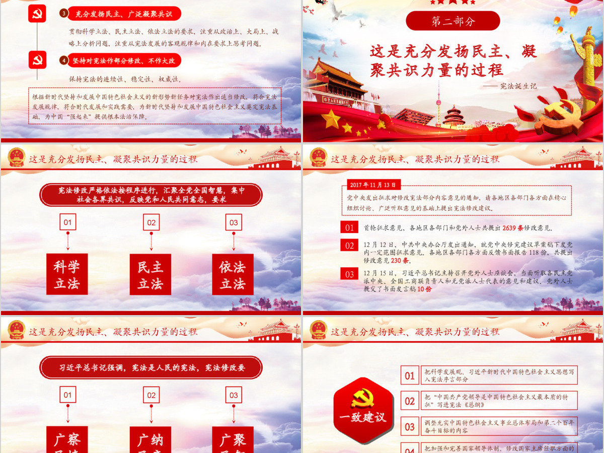 红色大气聚焦两会党政党课学习国家宪法诞生记PPT模板 红色大气聚焦两会党政党课学习国家宪法诞生记PPT模板