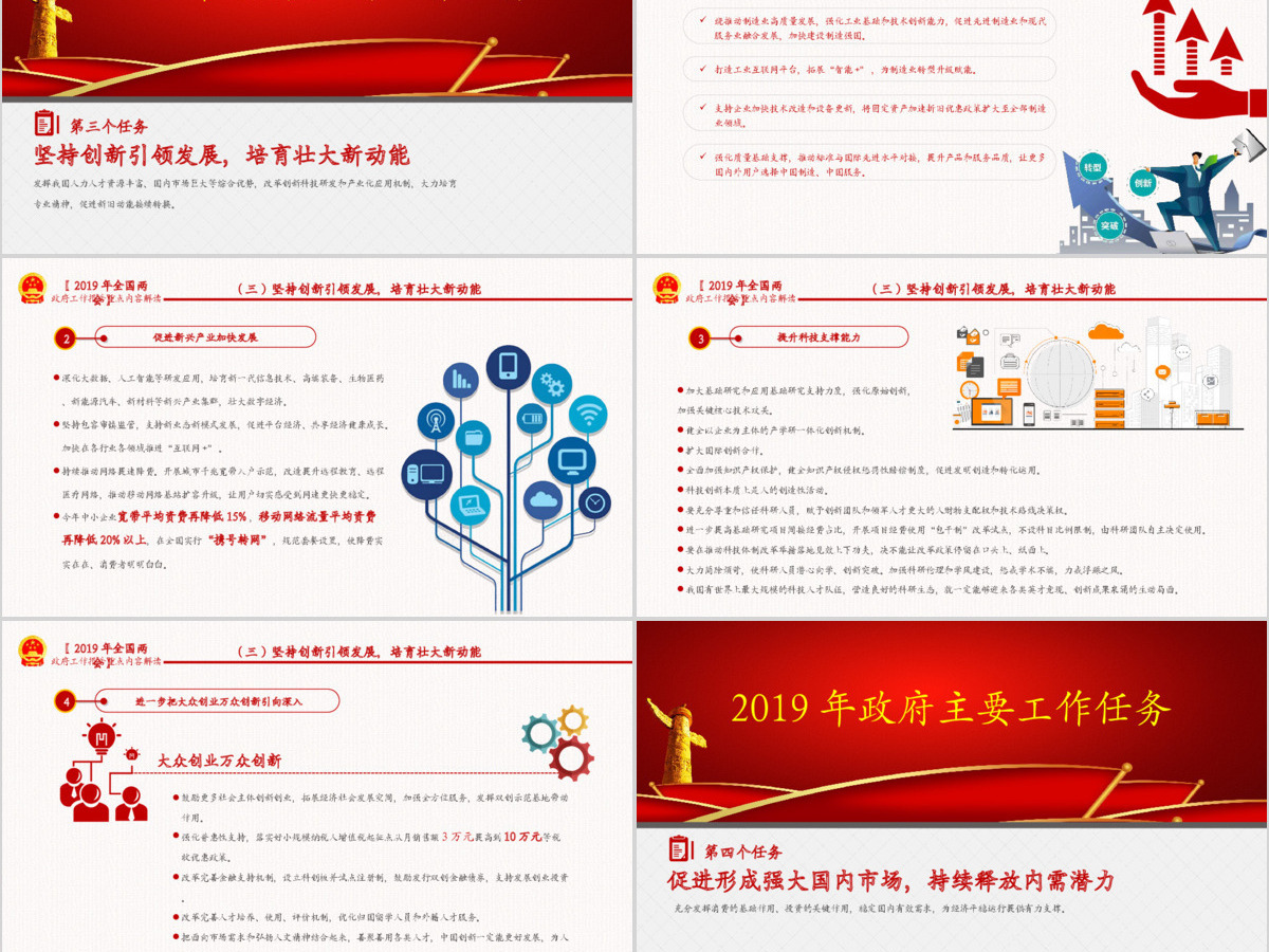 原创2019两会政府工作报告解读党政党建-版权可商用 原创2019两会政府工作报告解读党政党建-版权可商用