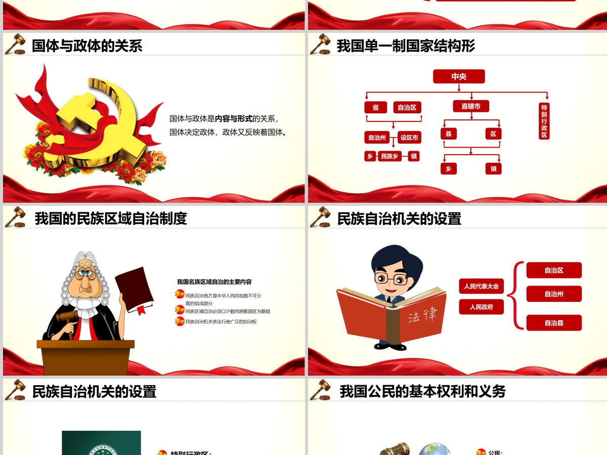 原创国家宪法日青少年法制宣传日PPT主题班会 原创国家宪法日青少年法制宣传日PPT主题班会