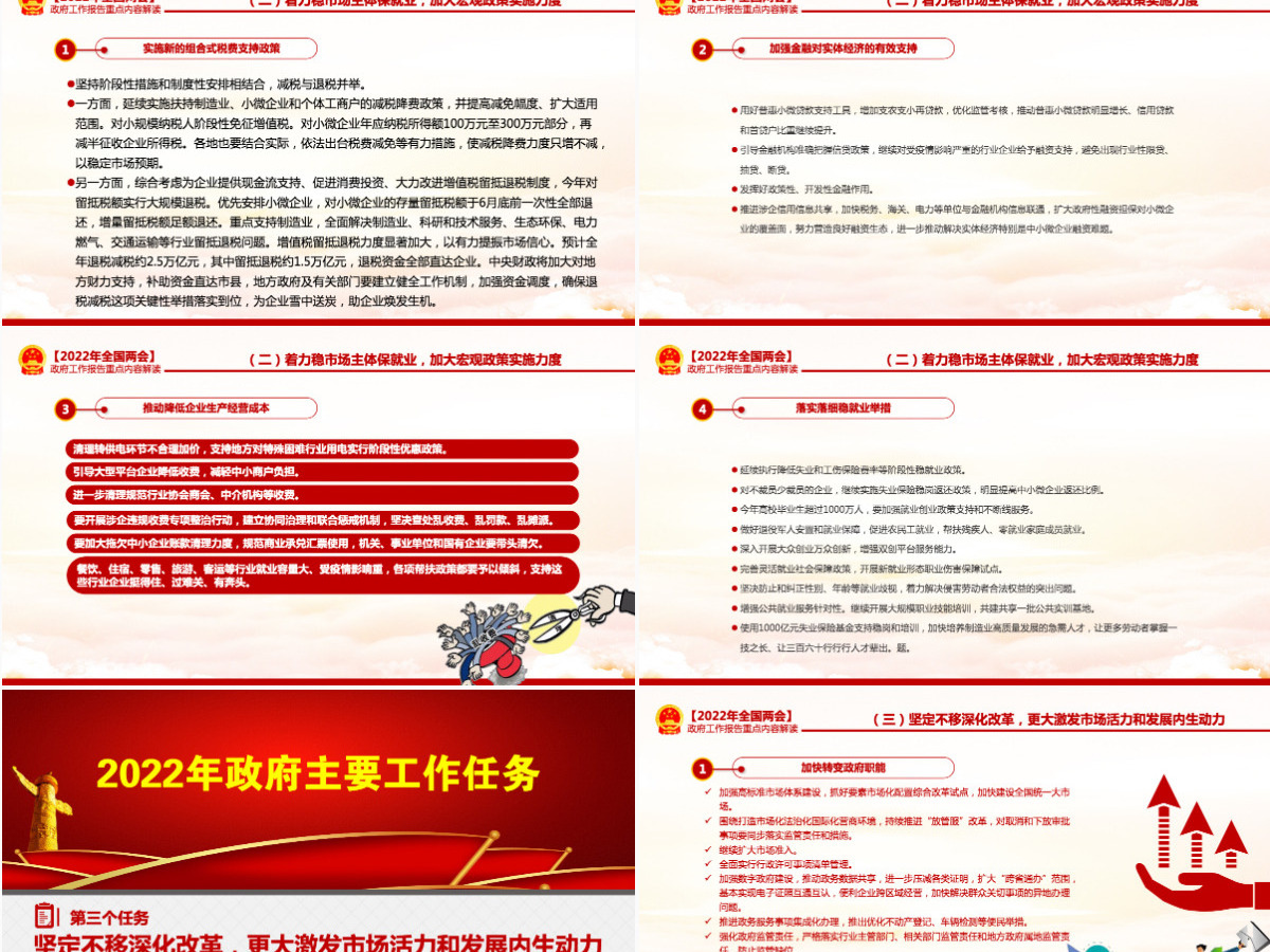 奋进新征程建功新时代红色大气深入学习贯彻全国两会精神党课课件PPT-含讲稿 奋进新征程建功新时代红色大气深入学习贯彻全国两会精神党课课件PPT-含讲稿