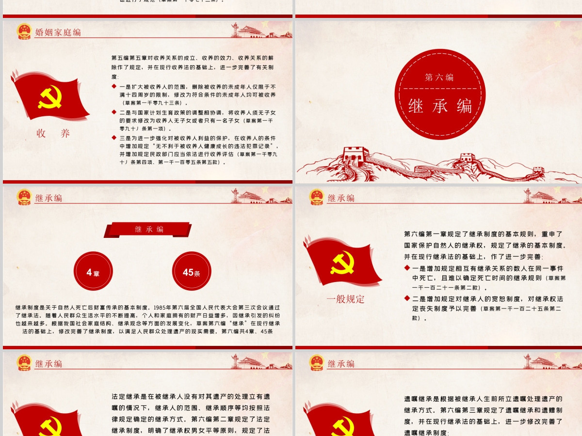 中华人民共和国民法典草案解读党课PPT