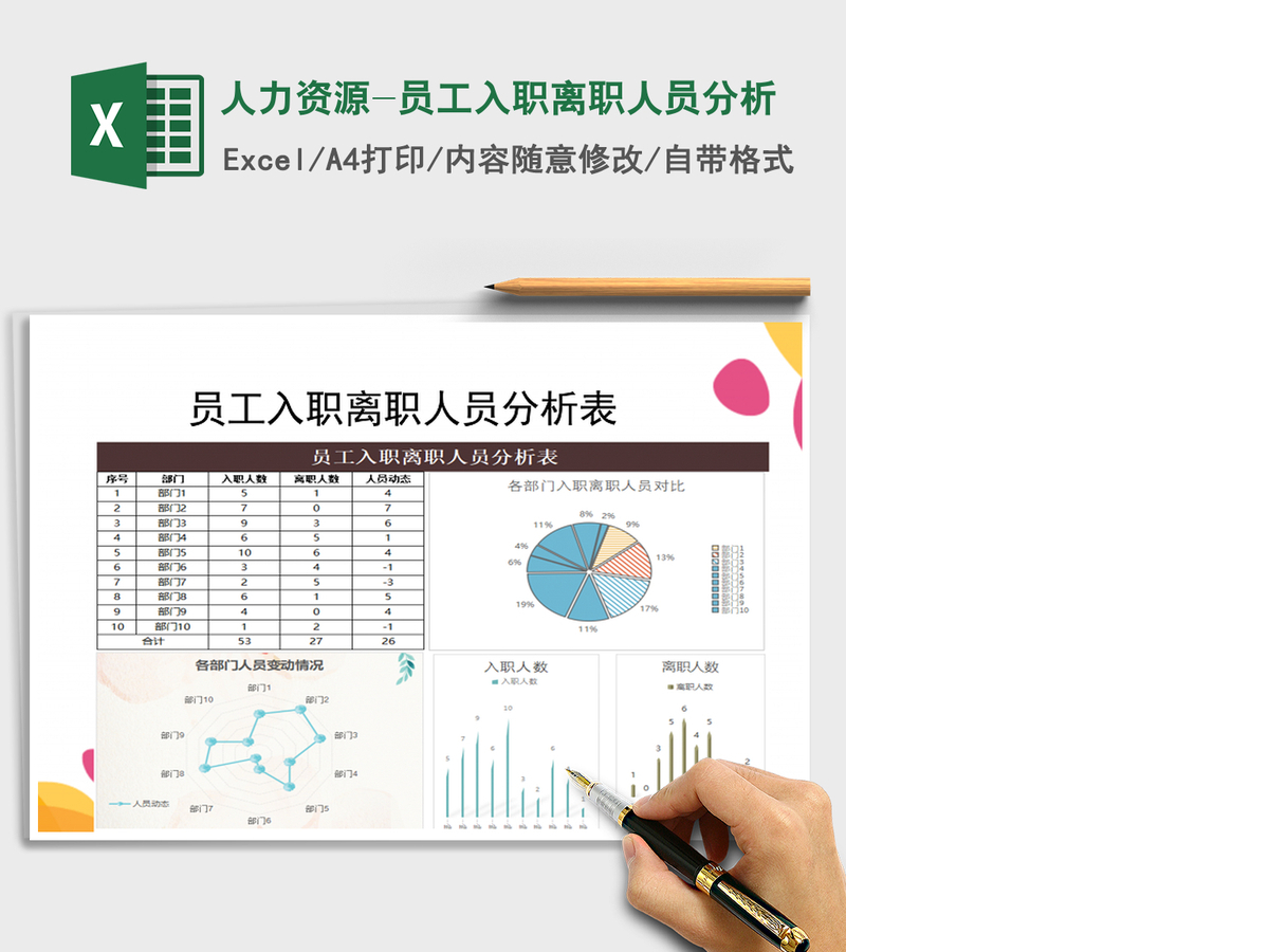 2021年人力资源-员工入职离职人员分析