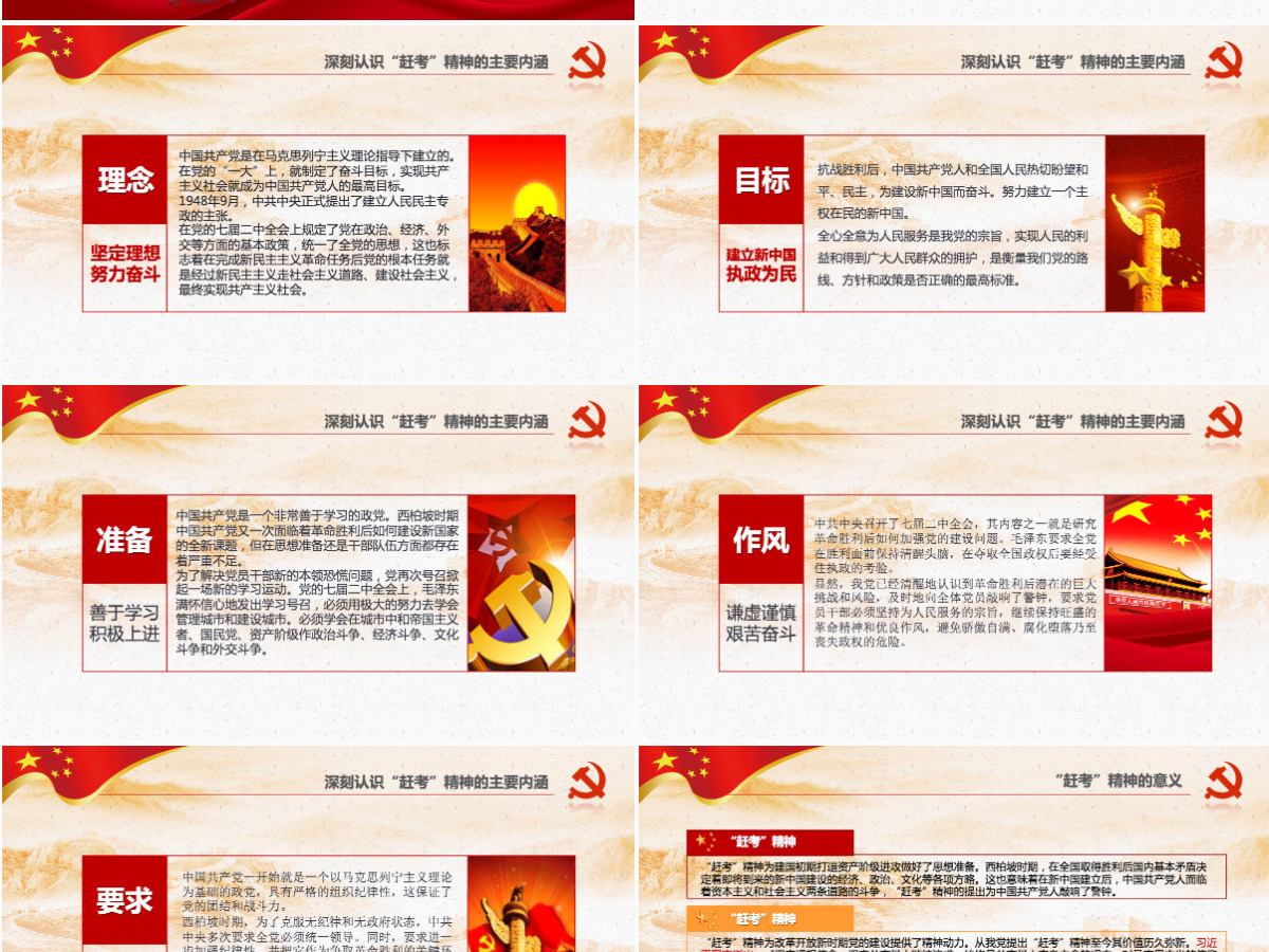 原创新时代学习弘扬西柏坡精神赶考精神PPT-版权可商用 原创新时代学习弘扬西柏坡精神赶考精神PPT-版权可商用
