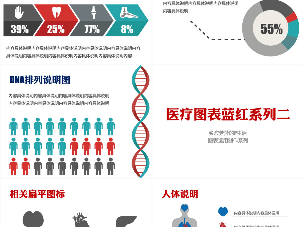 医疗医药药学研究ppt图表及图标素材打包下载 医疗医药药学研究ppt图表及图标素材打包下载