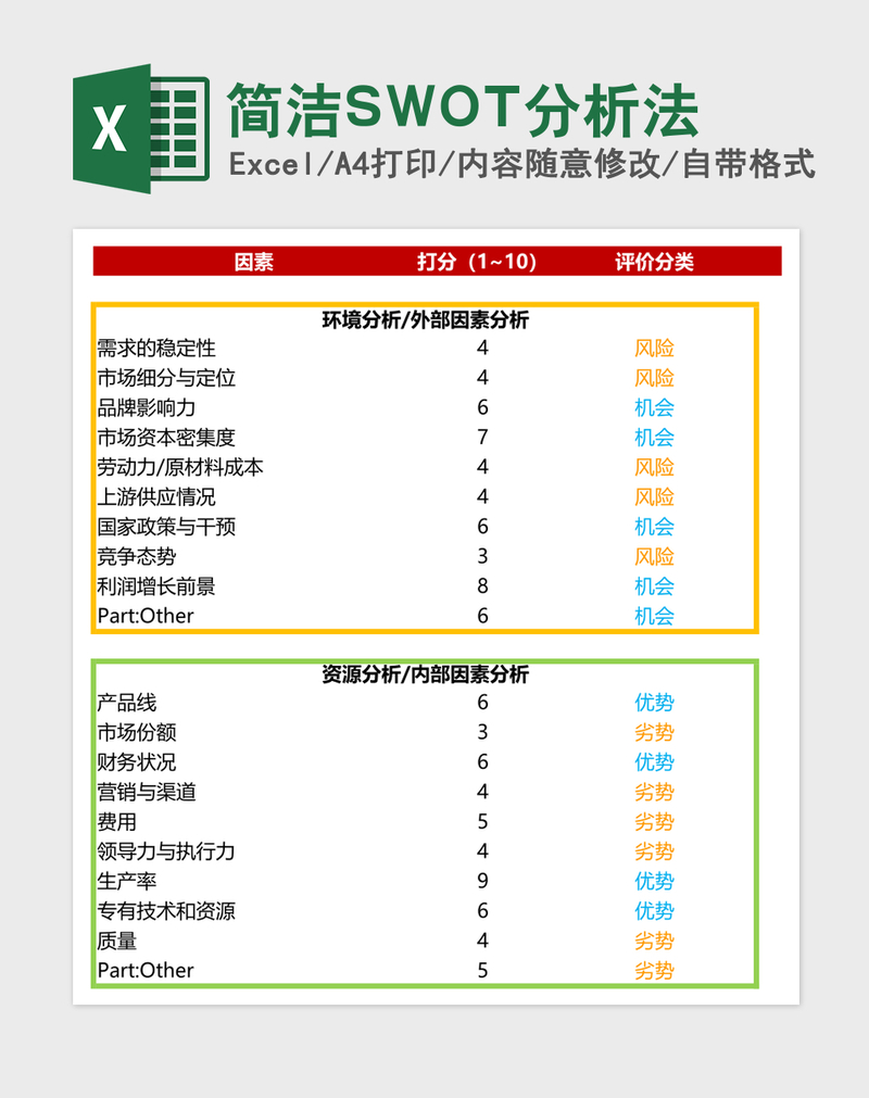 简洁SWOT分析法Excel模板 简洁SWOT分析法Excel模板