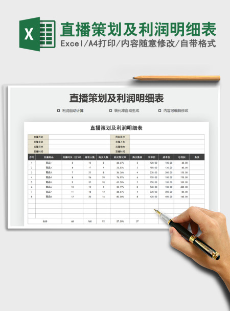 2021年直播策划及利润明细表