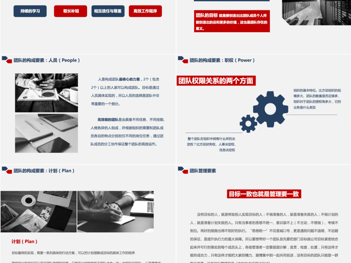 企业员工绩效管理团队培训PPT 企业员工绩效管理团队培训PPT