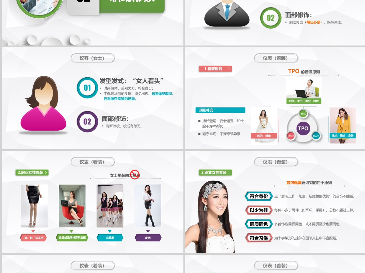 企业员工商务礼仪培训PPT模板