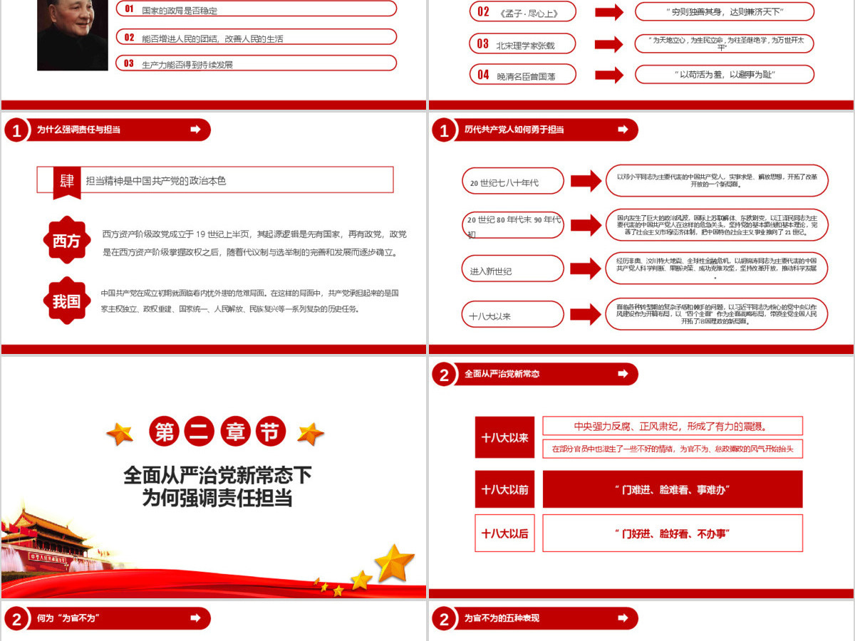 红色政党风格做合格党员通用PPT模板