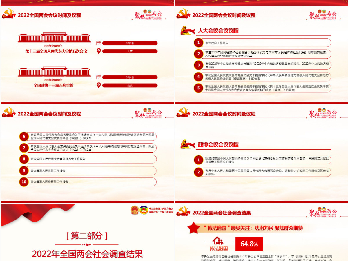 聚焦2022年全国两会精美大气以优异成绩迎接党的二十大召开党课课件PPT 聚焦2022年全国两会精美大气以优异成绩迎接党的二十大召开党课课件PPT