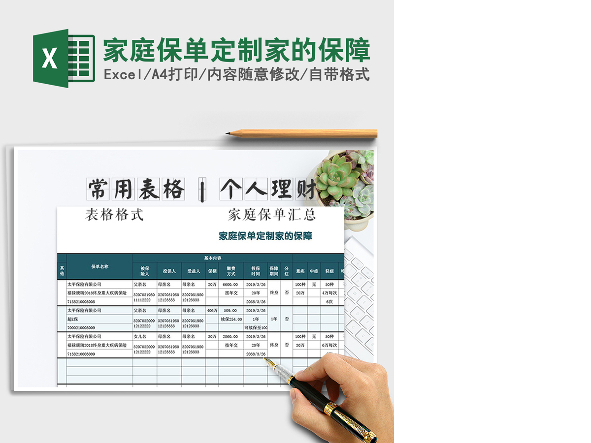 2021年家庭保单定制家的保障