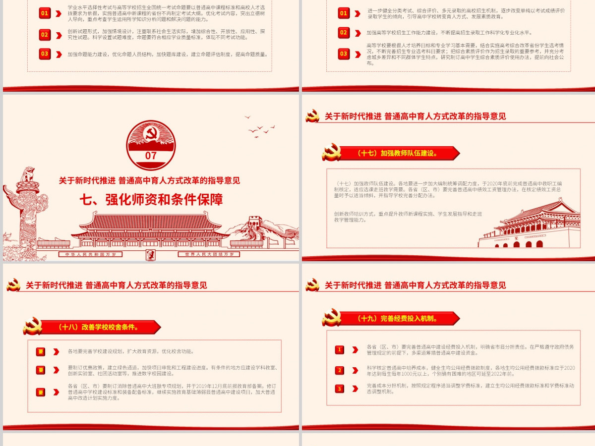 原创关于新时代推进普通高中育人方式改革的指导意见ppt副本-版权可商用 原创关于新时代推进普通高中育人方式改革的指导意见ppt副本-版权可商用