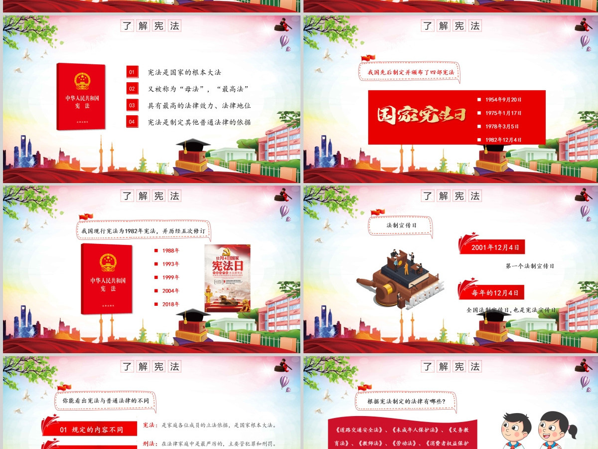 红色卡通党政风小学生宪法知识学习国家宪法日主题班会PPT模板