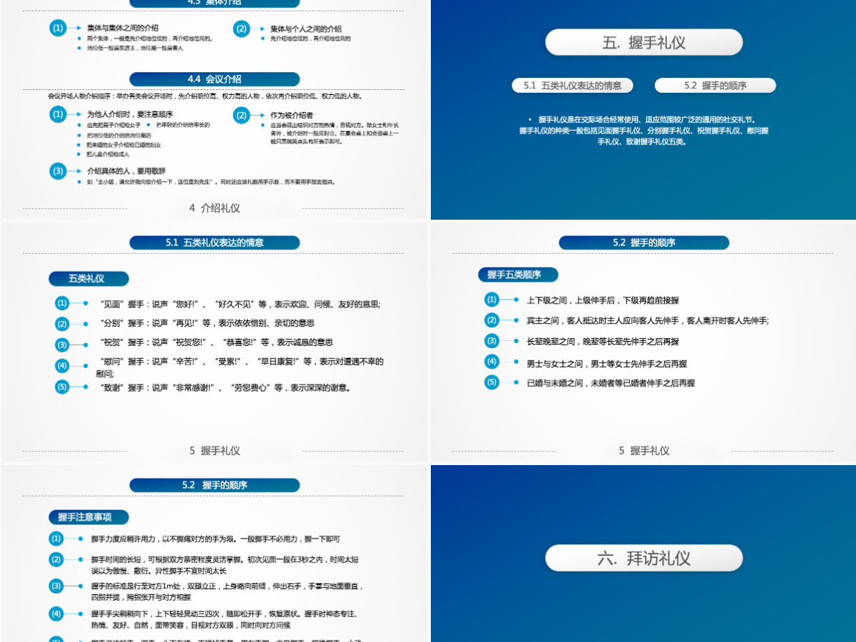 精美全面商务礼仪ppt