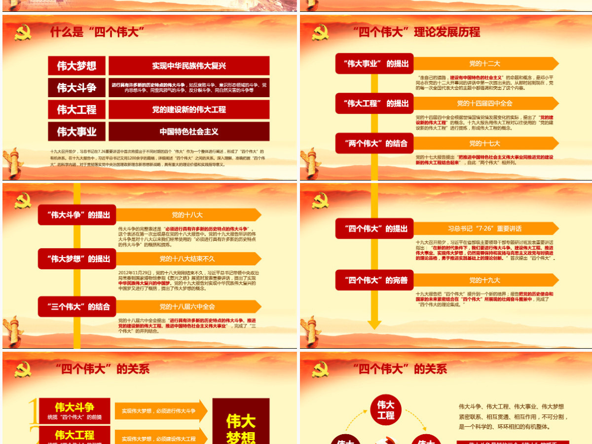 十九大精神四个伟大内容学习党课ppt课件